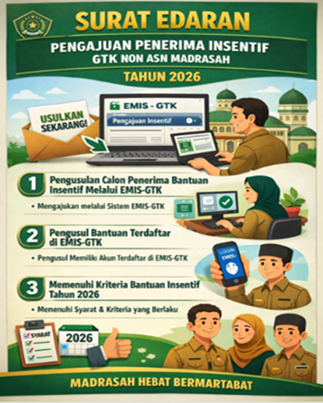 Surat Edaran Pengajuan Penerima Insentif GTK Non ASN Madrasah Tahun 2026