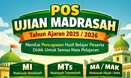 POS Ujian Madrasah Tahun Ajaran 2025/2026