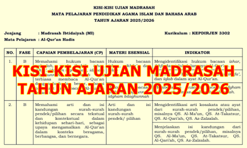 Kisi-Kisi Ujian Madrasah Tahun 2026