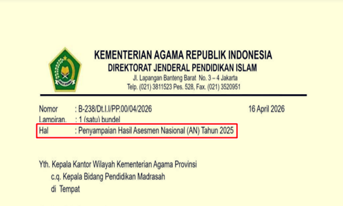 Surat Edaran Penyampaian Hasil Asesmen Nasional Tahun 2025